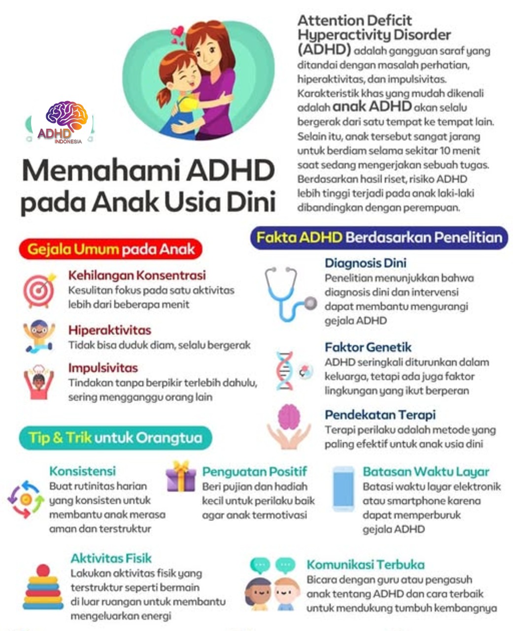 ADHD dan Potensi Bakat Anak yang Perlu Didukung di Provinsi Sulawesi Barat