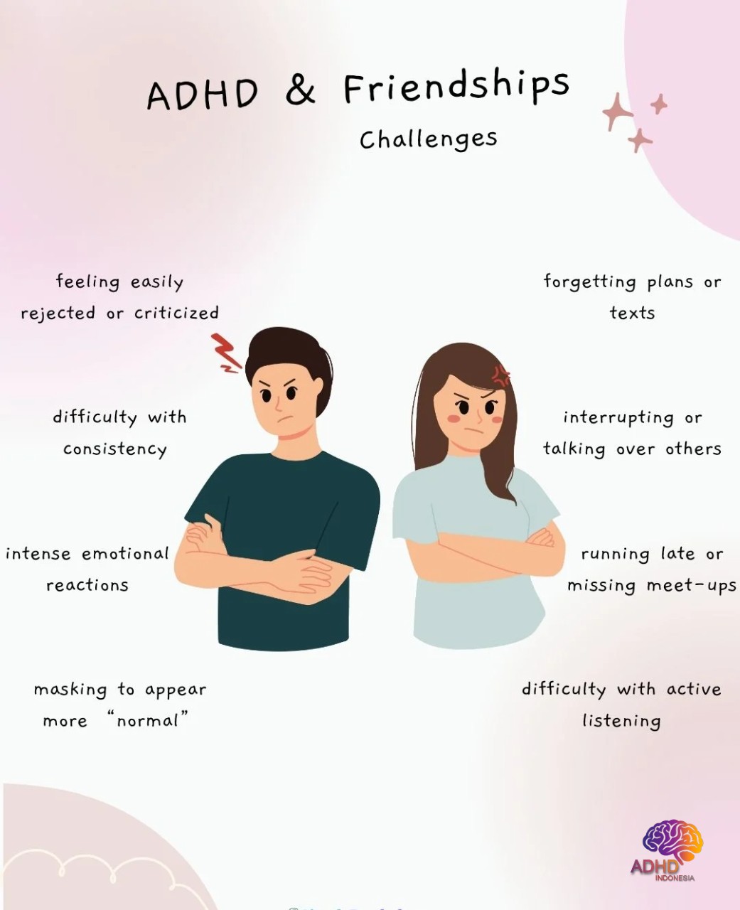 ADHD pada Anak Sekolah: Tantangan dan Pendampingan di Provinsi Sulawesi Barat